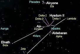 aldebaran