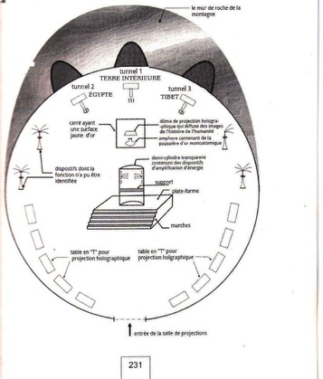 buceg salle projection